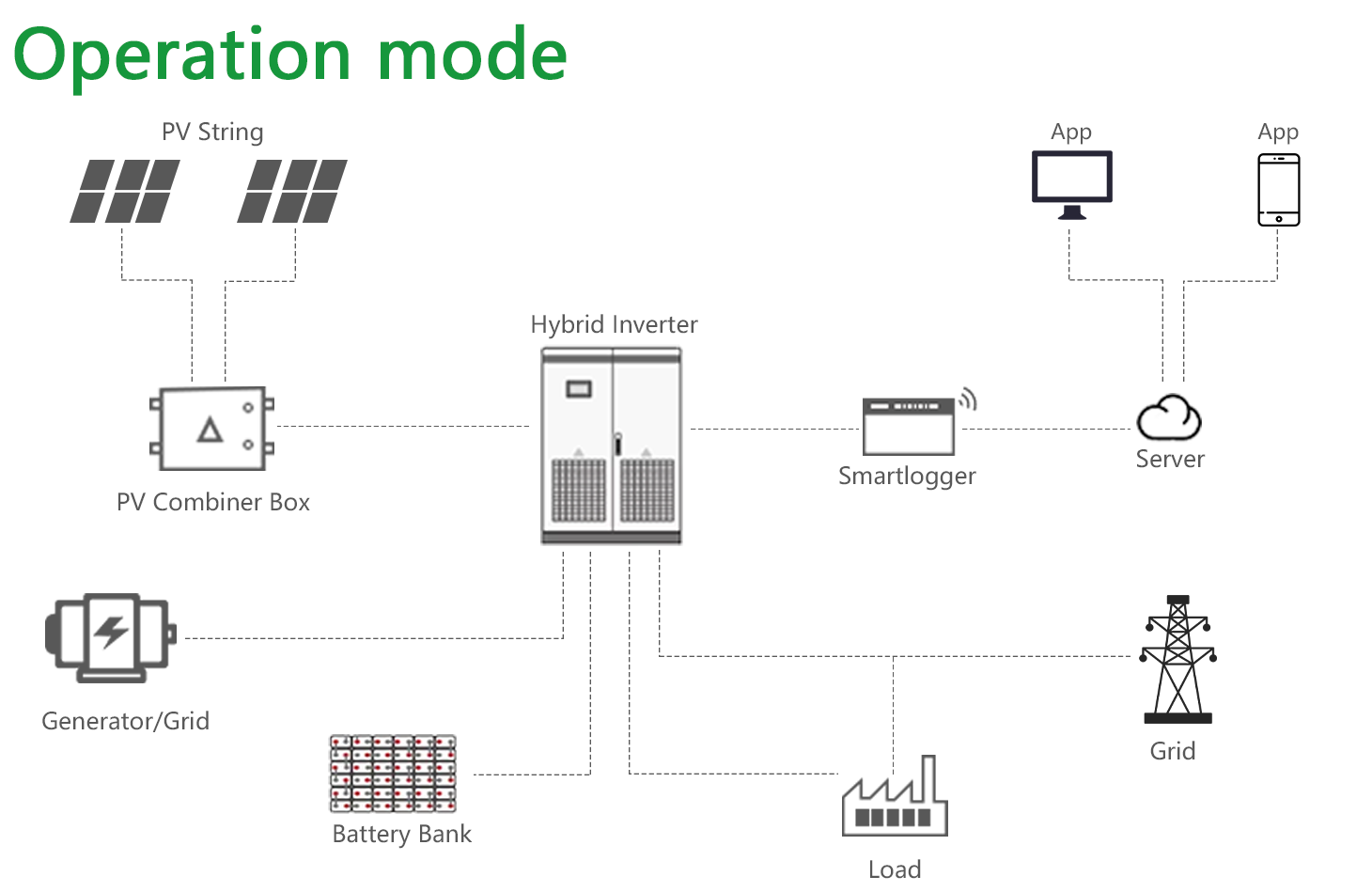-146050kw03 -146050kw03